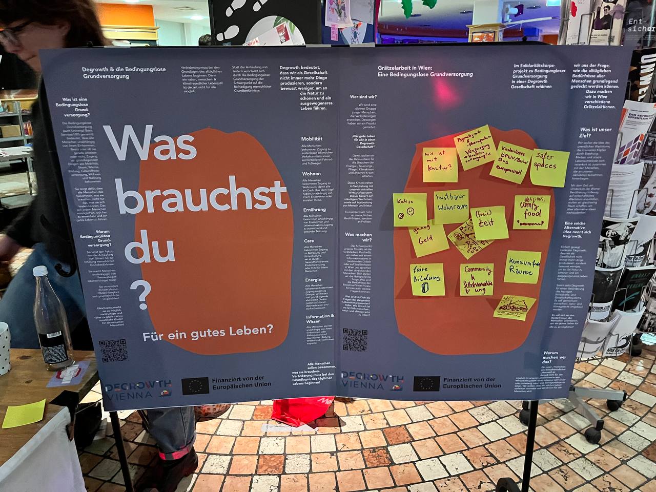 Was brauchst du? Plakat